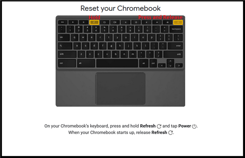 Chromebook keyboard 